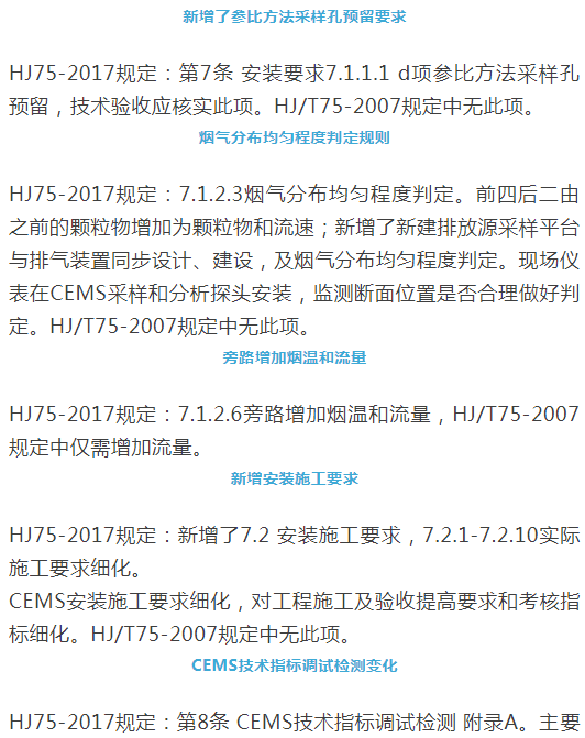 煙氣（so2，nox，顆粒物）排放連續(xù)監(jiān)測技術(shù)規(guī)范 HJ75-2017與HJ/T75-2007標(biāo)準(zhǔn)究竟有何不同