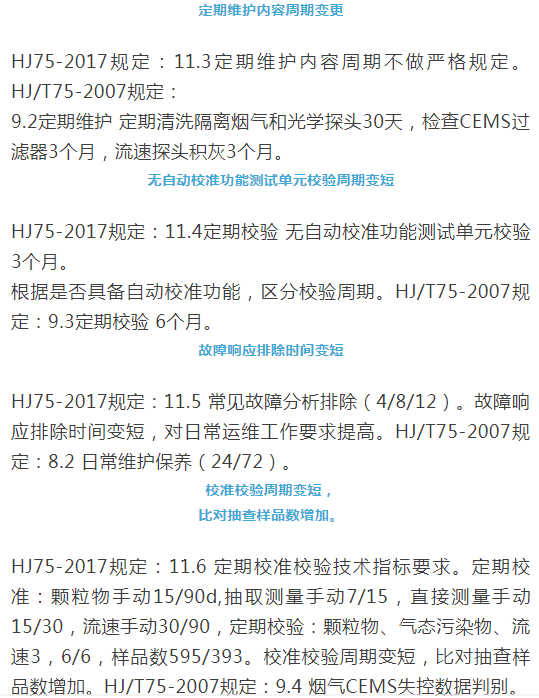煙氣（so2，nox，顆粒物）排放連續(xù)監(jiān)測技術(shù)規(guī)范 HJ75-2017與HJ/T75-2007標(biāo)準(zhǔn)究竟有何不同