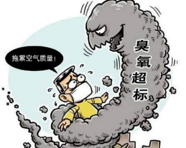 哪些污染物是VOCs行業(yè)的治理重點(diǎn)？