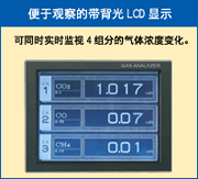 富士電機(jī)紅外線(xiàn)氣體分析儀