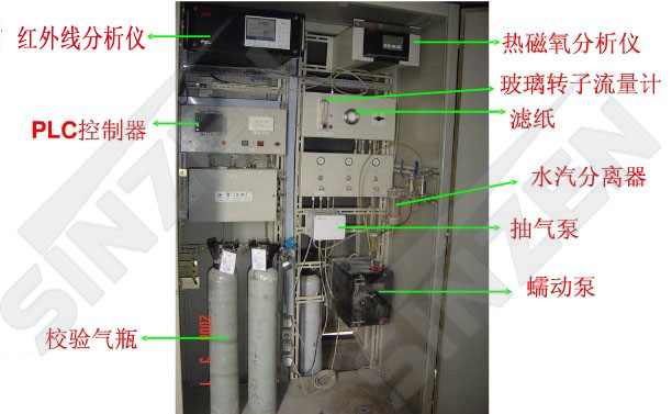   氣體分析系統(tǒng)是過程分析儀器與取樣預(yù)處理裝置通過針對現(xiàn)場工藝條件進行的專業(yè)化系統(tǒng)設(shè)計的成套設(shè)備一般由樣氣取樣系統(tǒng)、樣氣預(yù)處理系統(tǒng)、過程分析儀器及信號處理系統(tǒng)、分析儀器校準(zhǔn)系統(tǒng)等幾部分組成。