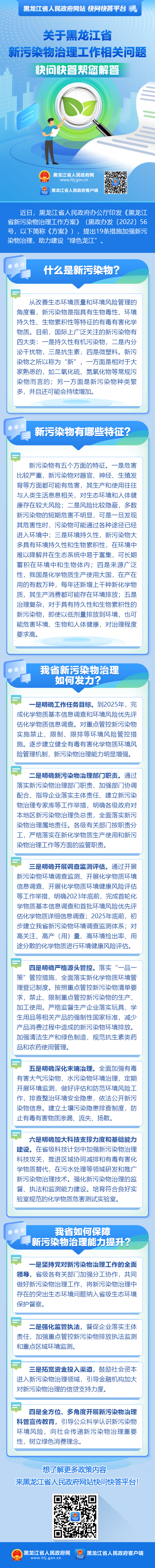 什么是新污染物？我省新污染物治理如何發(fā)力？快問快答幫您解答